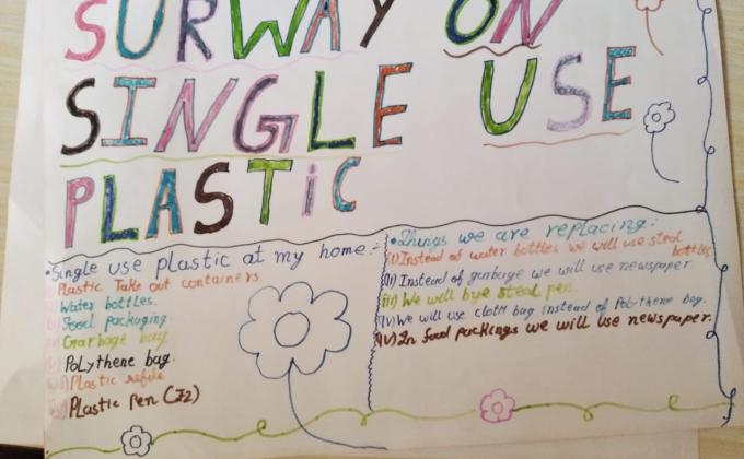 Single Use Plastic - Sankalp