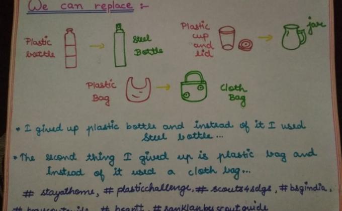 Sankalp - Group B - Avoid Single Use Plastic