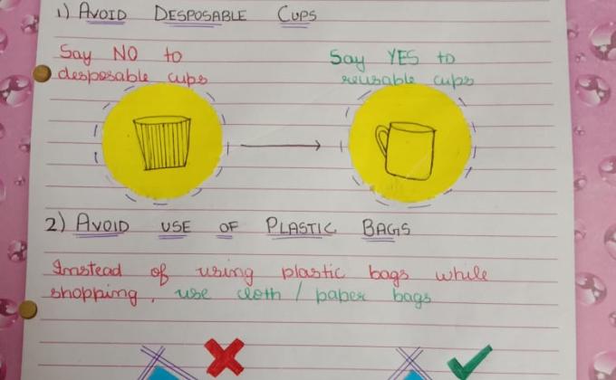 Sankalp - Group B - Challenge 1: #How long until it is gone?