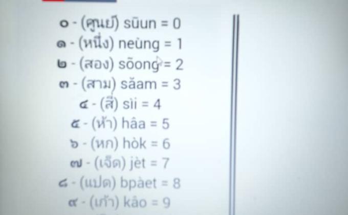 Belajar Bahasa Thailand 2.0