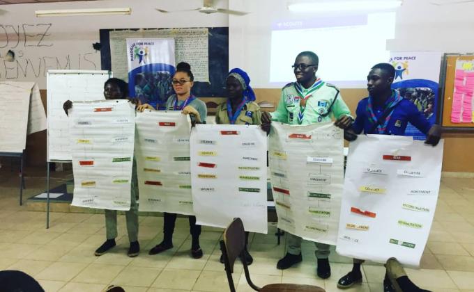 Formation sur Le dialogue pour la paix Niger 2019/ Training on Dialogue for Peace Niger 2019