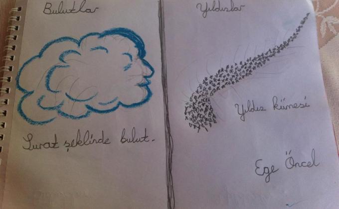 July the 02nd, 2014 - What can I do, Today ?