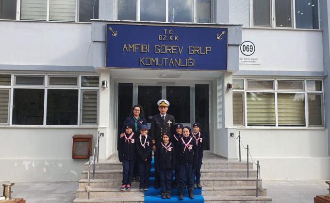 Protocol Visits 2020