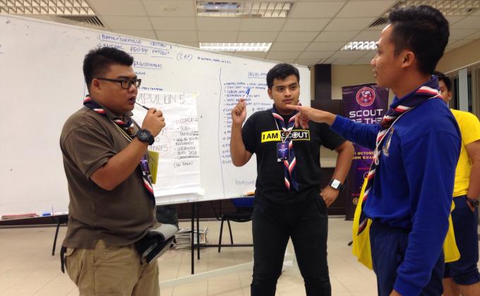 Scouts Of The World Discovery Workshop 2015