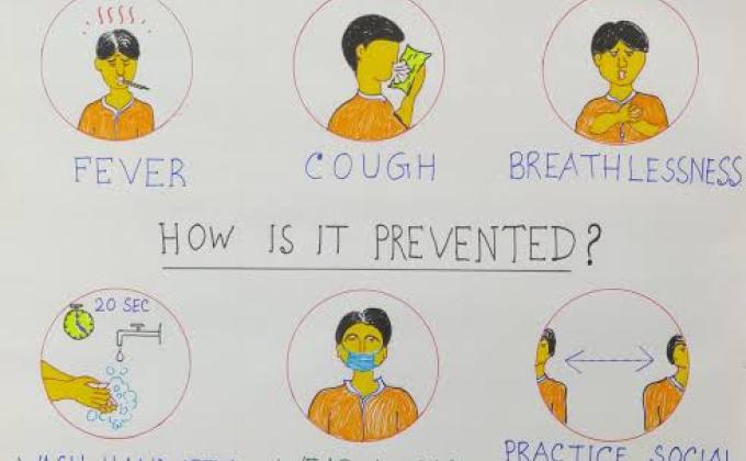 Community Awareness on Covid-19 pandemic