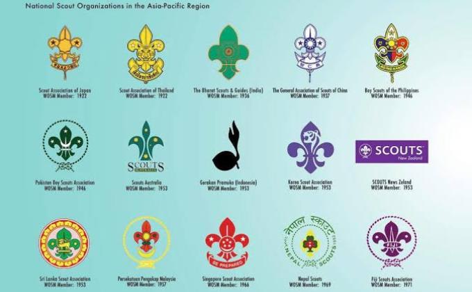 Activitie 9.Treefoil Around the world (Sankalp) 