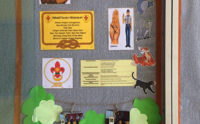 Menghiaskan papan kenyataan 