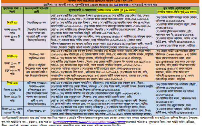 শাপলা কাব অ্যাওয়ার্ড অর্জন এর প্রশিক্ষণ মূলক অনলাইন ভিত্তিক ক্যাম্প ২০২০