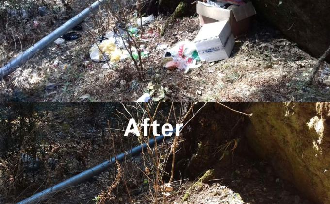 Practicing Religion in a Different Way