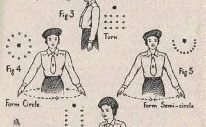 MMSCSG-regular troopmeeting -Hand Signal