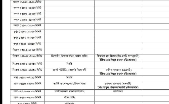 ৪৫তম কোর্স ফর রোভার মেট ২০২১ (১ম দিন)