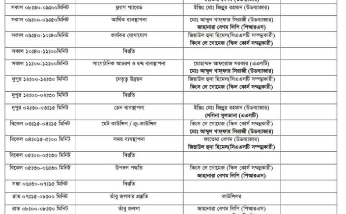 ৪৫তম কোর্স ফর রোভার মেট ২০২১ (৩য় দিন)