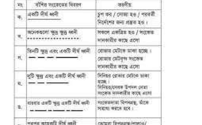 MMSCSG- regular troopmeeting- Flute Signal