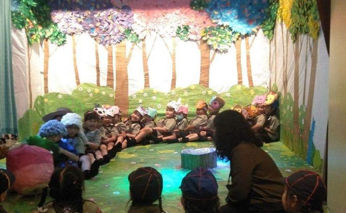 เรียนรู้บทบาทสมมุติ