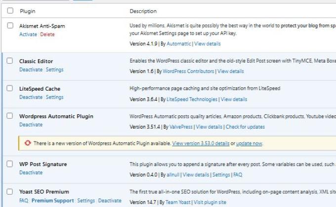 Covid-19 Updae 2021 For Virus