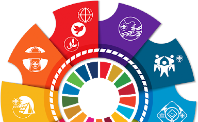 Digital Scouting Guiding