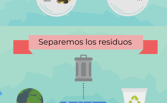 Manejo y reduccion de residuos en casa