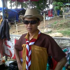 Profile picture for user Suharyono_1