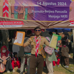 Profile picture for user mahandika setia aji 