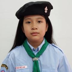 Profile picture for user Anh Tran Thu_1