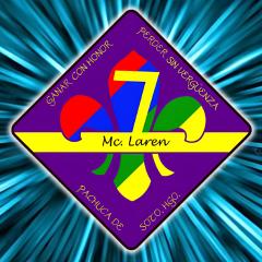 Profile picture for user grupo7mclaren@gmail.com